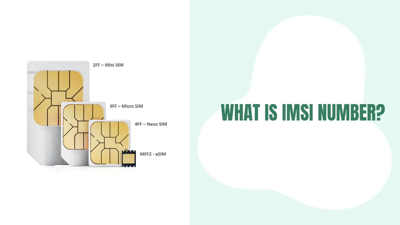 What Is IMSI Number?