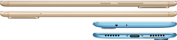 Xiaomi Mi A2 (Mi 6X) Tech Specifications