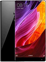 Xiaomi Mi Mix Спецификация модели