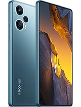 Xiaomi Poco F5 Спецификация модели