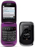 BlackBerry Style 9670 Modèle Spécification