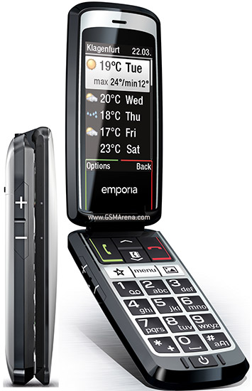 Emporia Connect Tech Specifications
