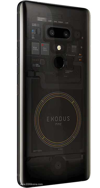 HTC Exodus 1 Tech Specifications