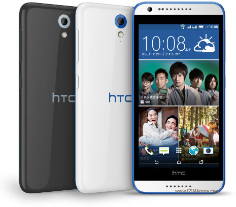 HTC Desire 620 Tech Specifications