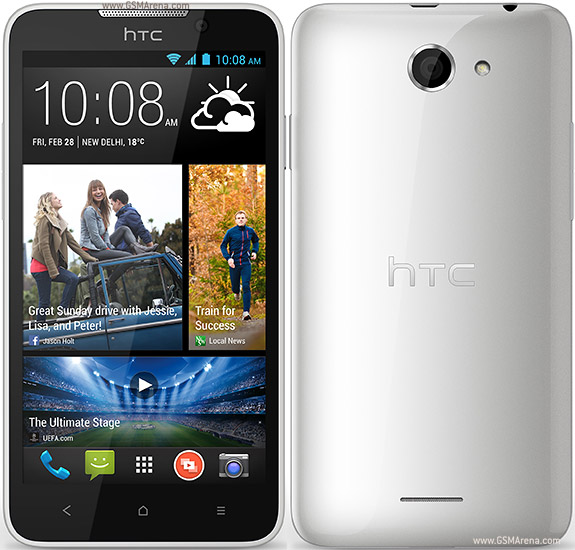HTC Desire 516 dual sim Tech Specifications