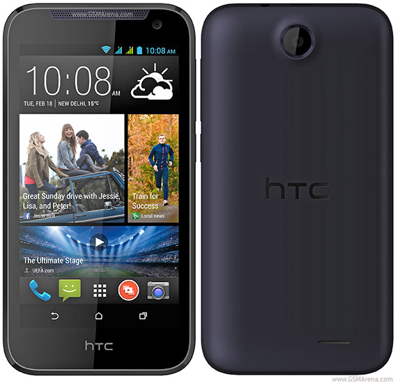 HTC Desire 310 dual sim Tech Specifications