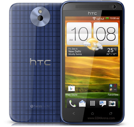 HTC Desire 501 dual sim Tech Specifications
