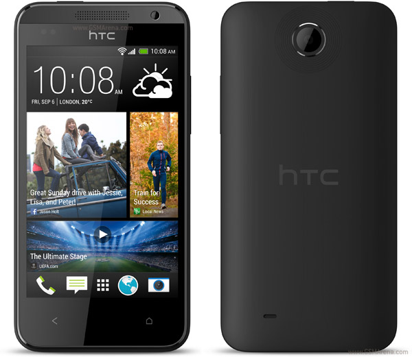 HTC Desire 300 Tech Specifications