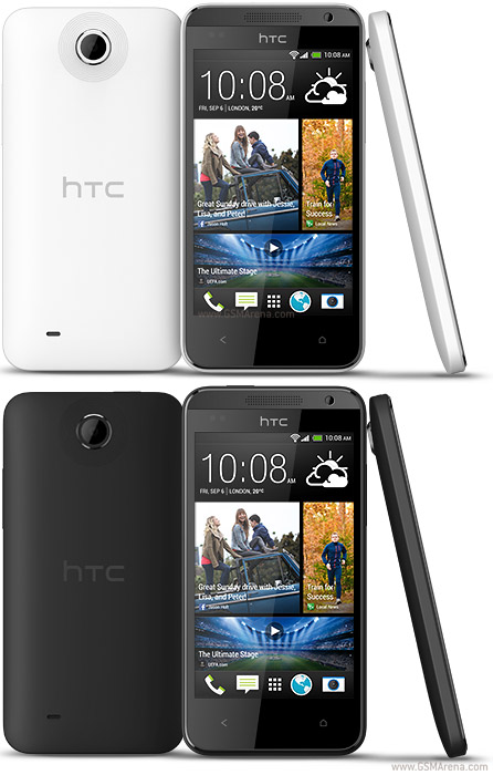 HTC Desire 300 Tech Specifications