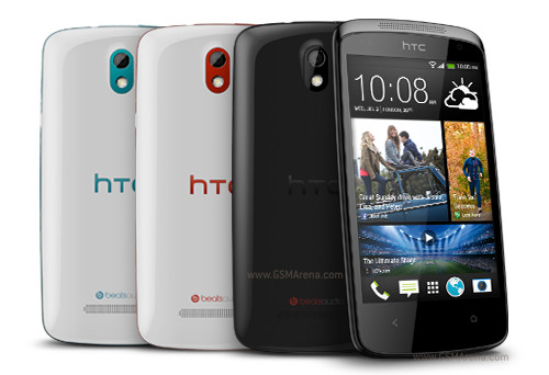 HTC Desire 500 Tech Specifications