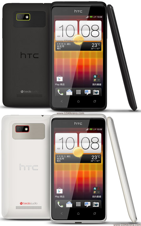 HTC Desire L Tech Specifications