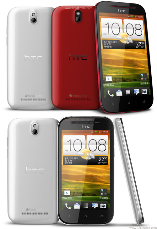 HTC Desire P Tech Specifications