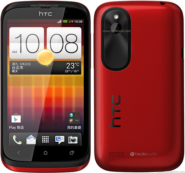 HTC Desire Q Tech Specifications