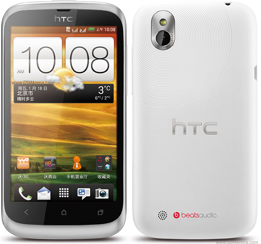 HTC Desire U Tech Specifications