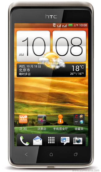 HTC Desire 400 dual sim Tech Specifications