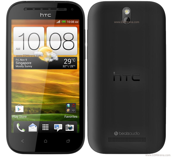 HTC One SV Tech Specifications