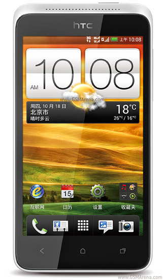 HTC One SC Tech Specifications