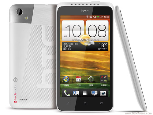 HTC One SC Tech Specifications