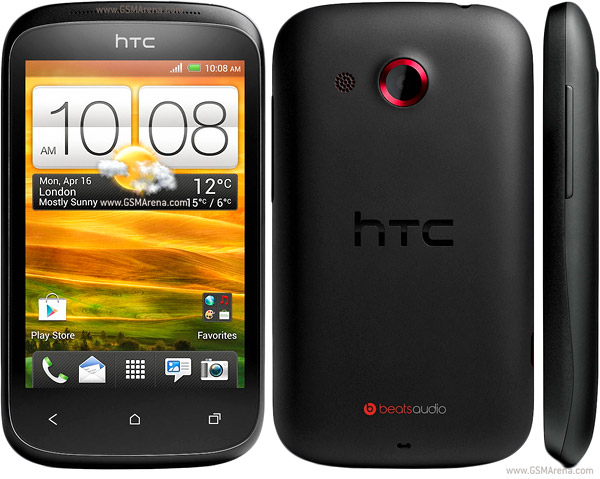 HTC Desire C Tech Specifications