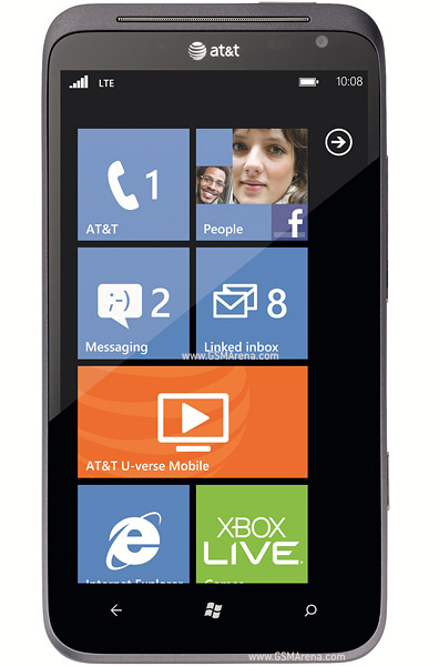 HTC Titan II Tech Specifications