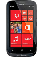 Nokia Lumia 822 Спецификация модели