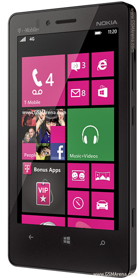 Nokia Lumia 810 Tech Specifications