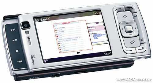 Nokia N95 Tech Specifications