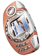 Nokia 3300 Спецификация модели