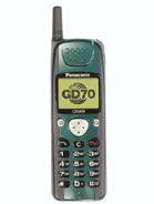 Panasonic GD70 Спецификация модели