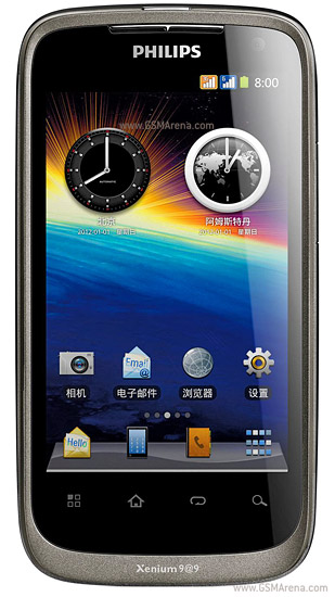 Philips W632 Tech Specifications