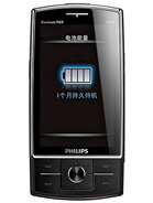 Philips X815 Modèle Spécification