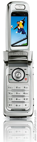 Philips 868 Tech Specifications