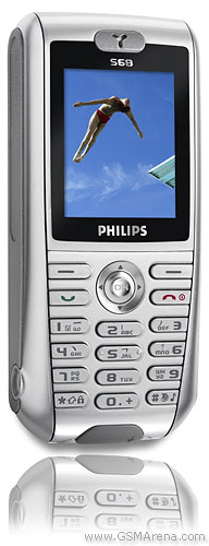 Philips 568 Tech Specifications