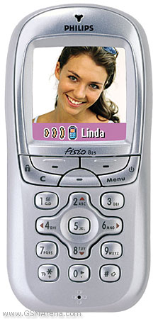 Philips Fisio 825 Tech Specifications