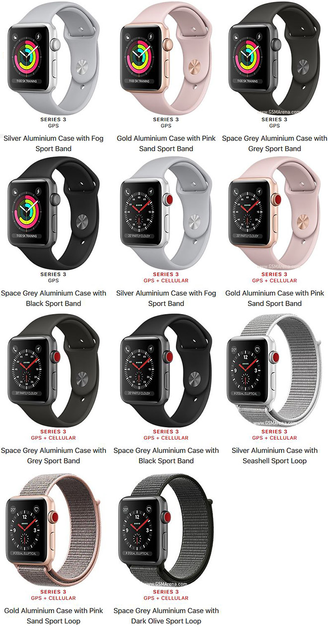 Apple Watch Series 3 Aluminum Tech Specifications
